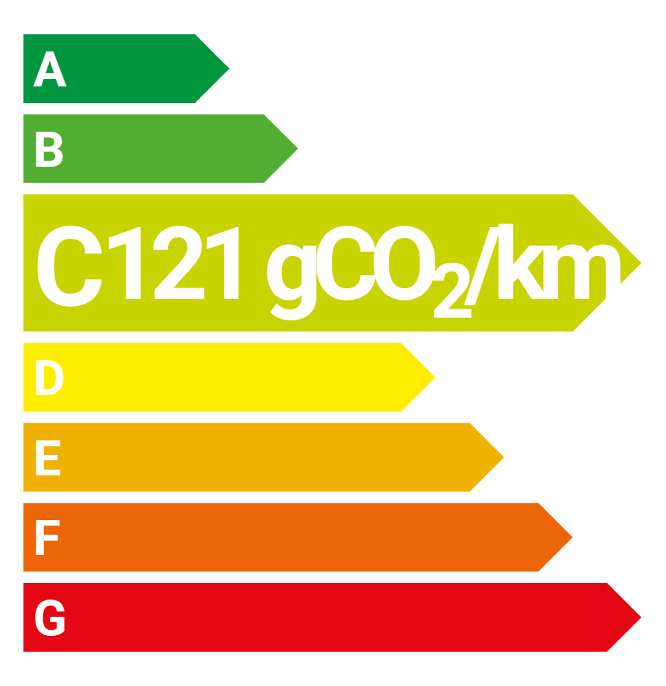 121